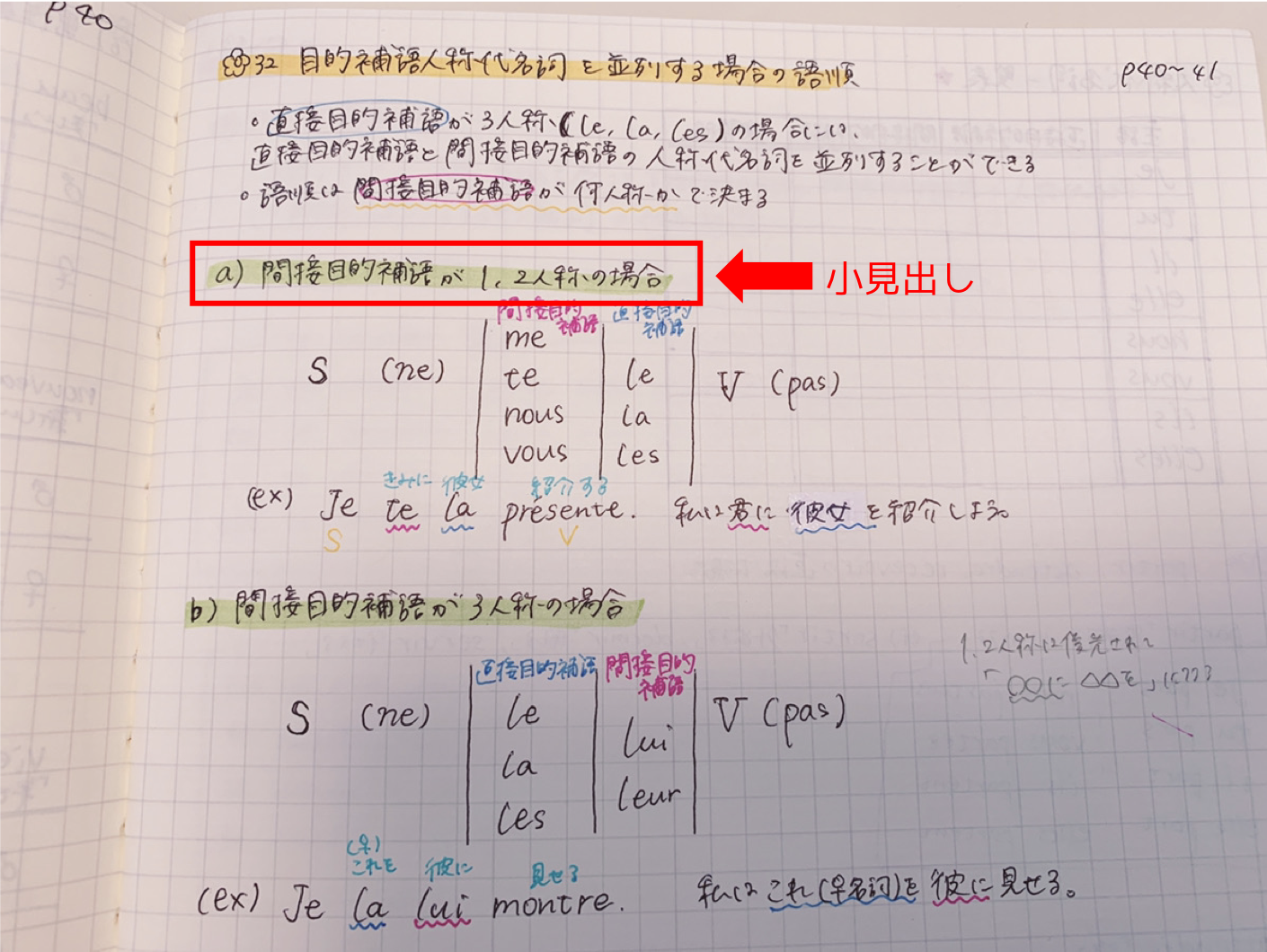 ノートのまとめ方10個のコツ 東大生のノート写真とともにご紹介 東大みおりんのわーいわーい喫茶