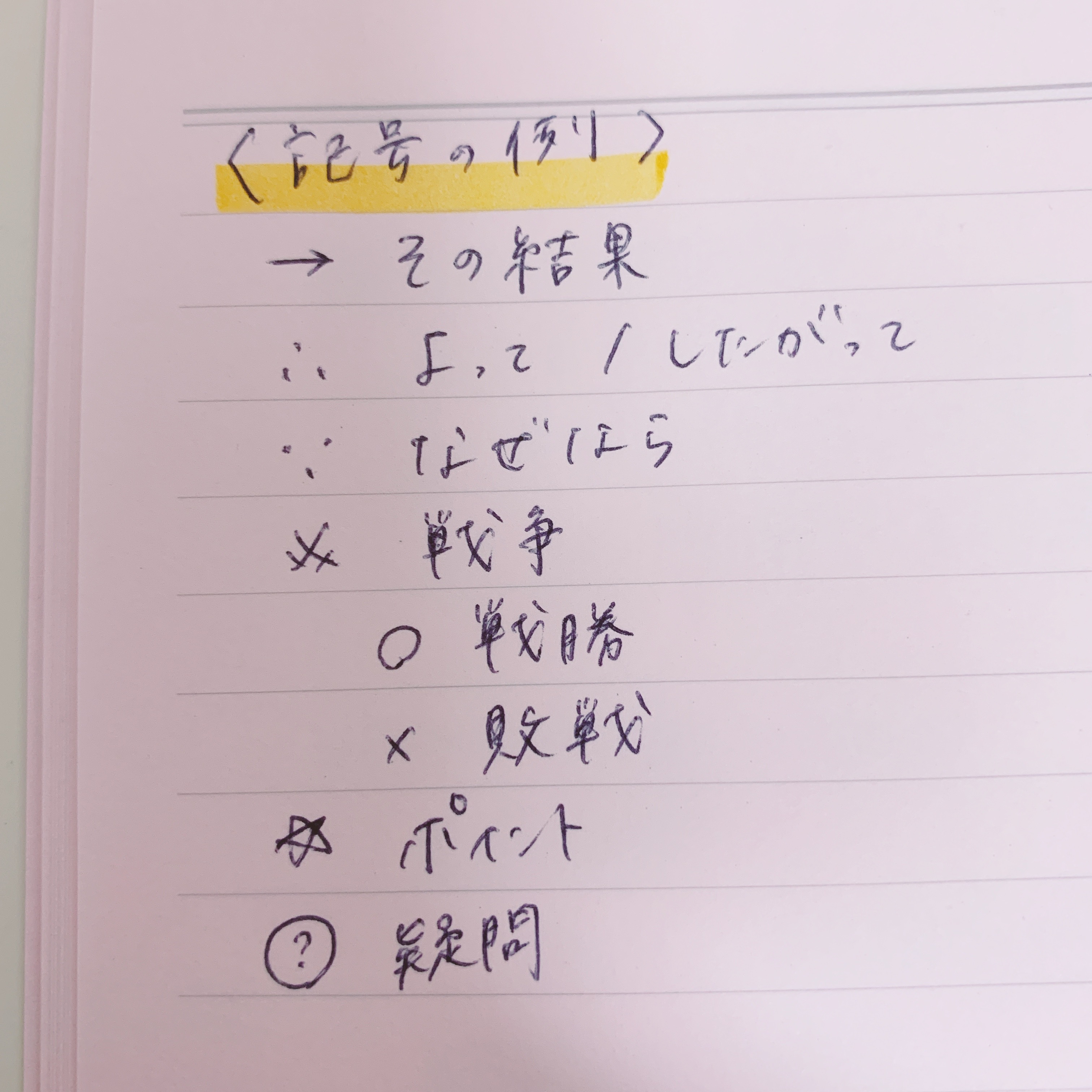 保存版 授業ノートの取り方10個のポイント 地方公立出身の東大生が実践 東大みおりんのわーいわーい喫茶