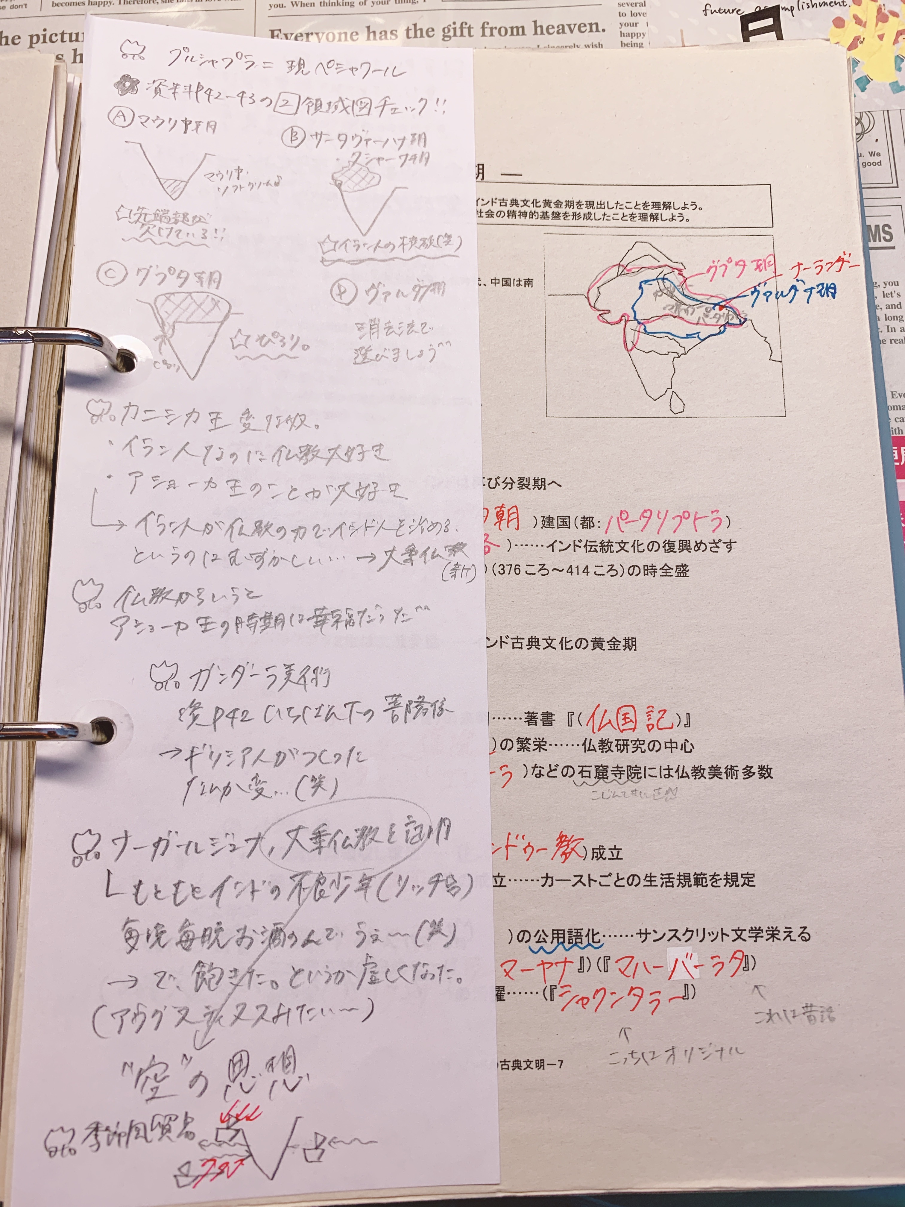 保存版 授業ノートの取り方10個のポイント 地方公立出身の東大生が実践 東大みおりんのわーいわーい喫茶