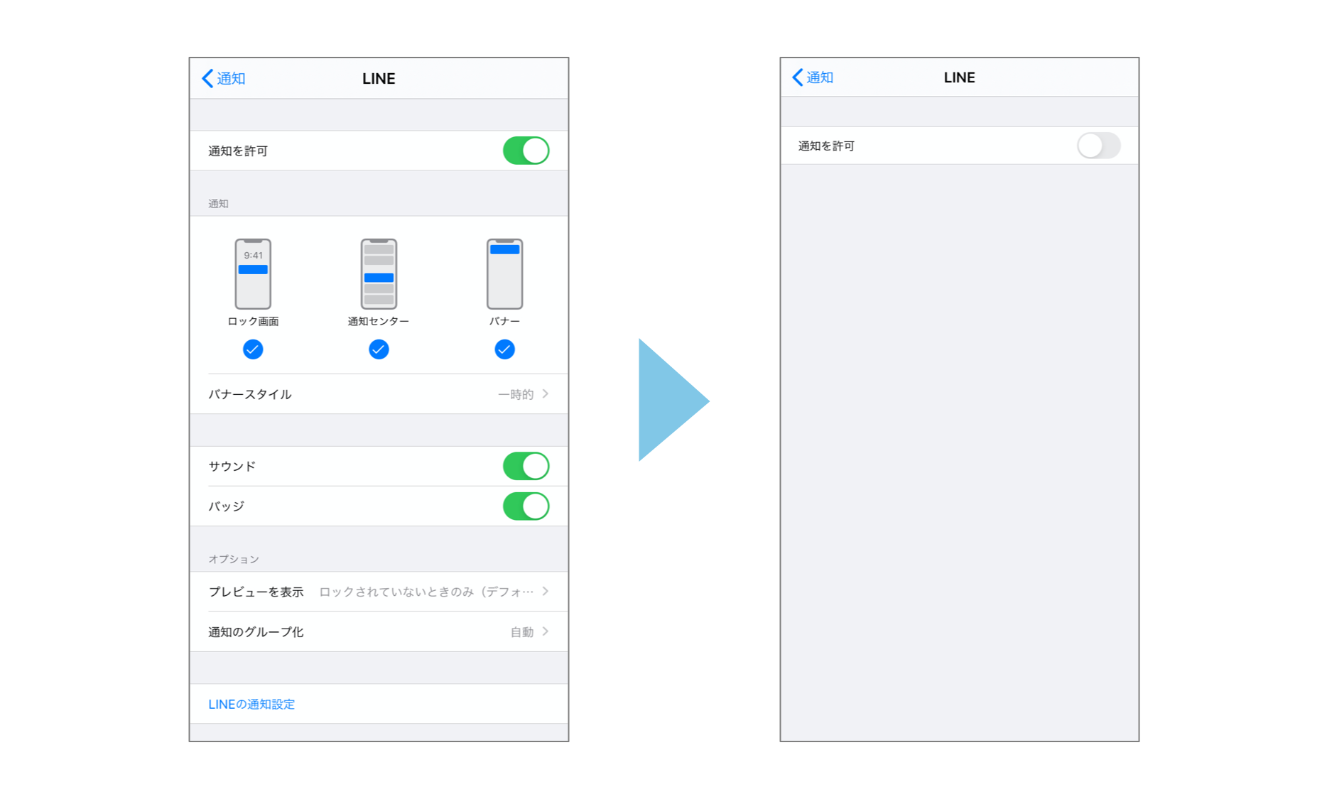 スマホ依存解消 勉強中にスマホを触らず集中する方法9選 タイムラプス勉強からおすすめアプリまで 東大みおりんのわーいわーい喫茶